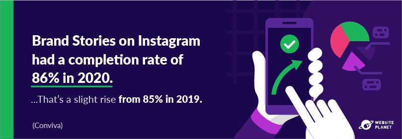 -outline---instagram-marketing-stats-21.png