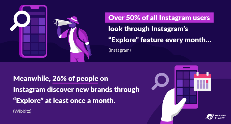 -outline---instagram-marketing-stats-25.png