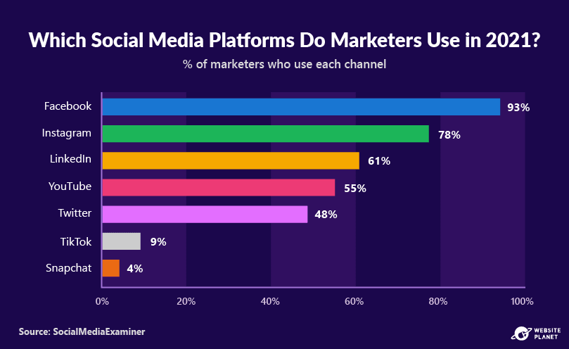 -outline---instagram-marketing-stats-27.png