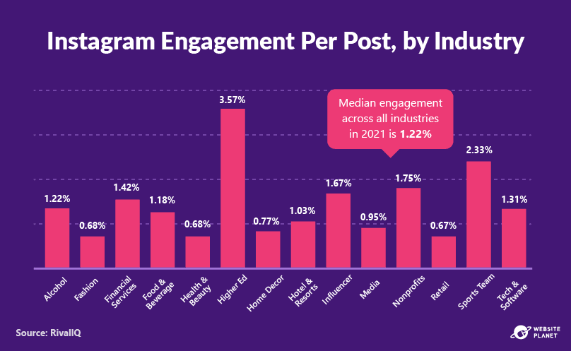 -outline---instagram-marketing-stats-35.png