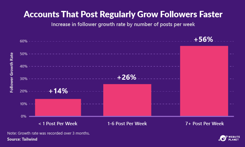 -outline---instagram-marketing-stats-40.png