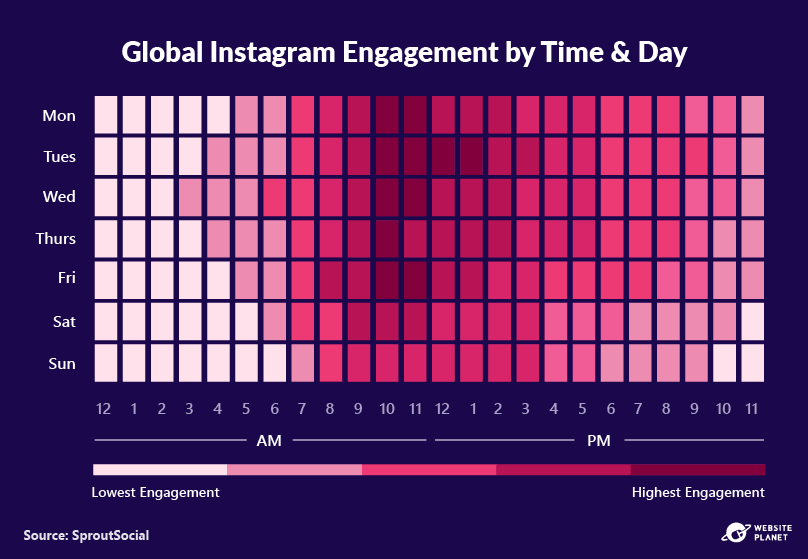 -outline---instagram-marketing-stats-41.png