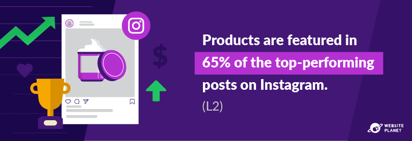 -outline---instagram-marketing-stats-5.png