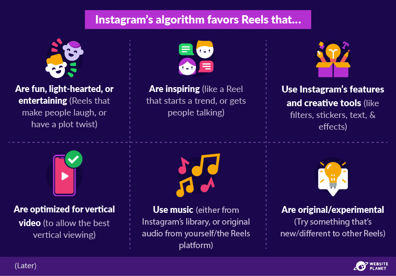 -outline---instagram-marketing-stats-53.png