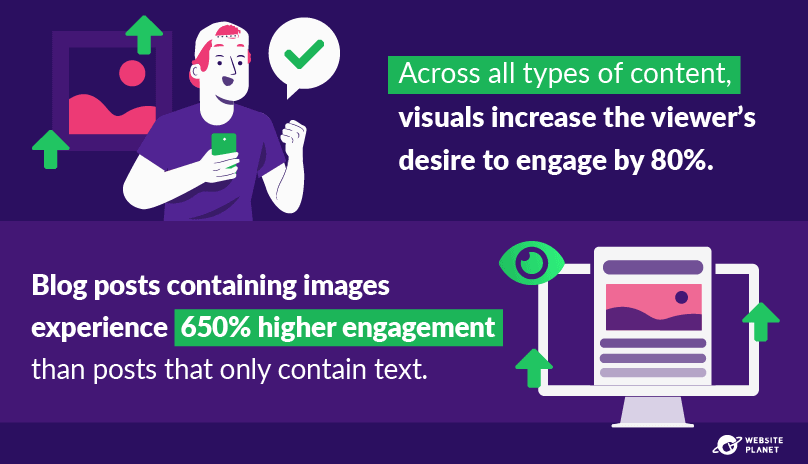 50+ Visual Marketing Stats You Need to Know in 2024