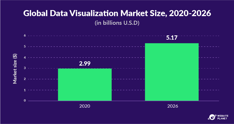 -outline---visual-content-marketing-stats-26.png