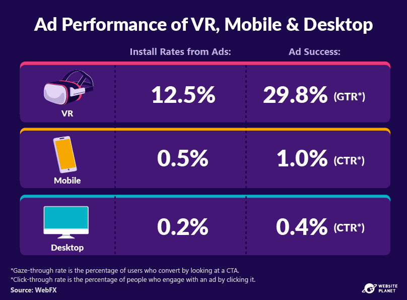 -outline---visual-content-marketing-stats-44.png