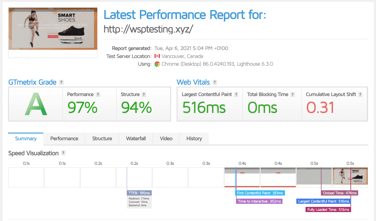 Screenshot of 20i's GTmetrix performance test results