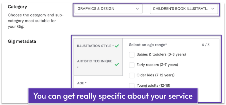 Fiverr gig creation
