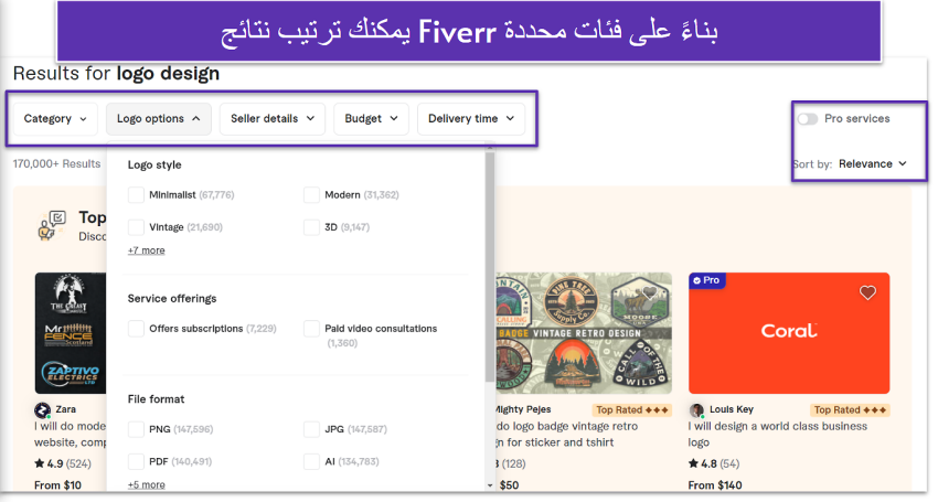 Fiverr - ar