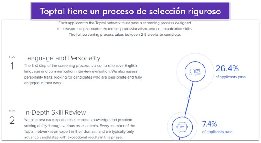 best freelancer website 3 - es