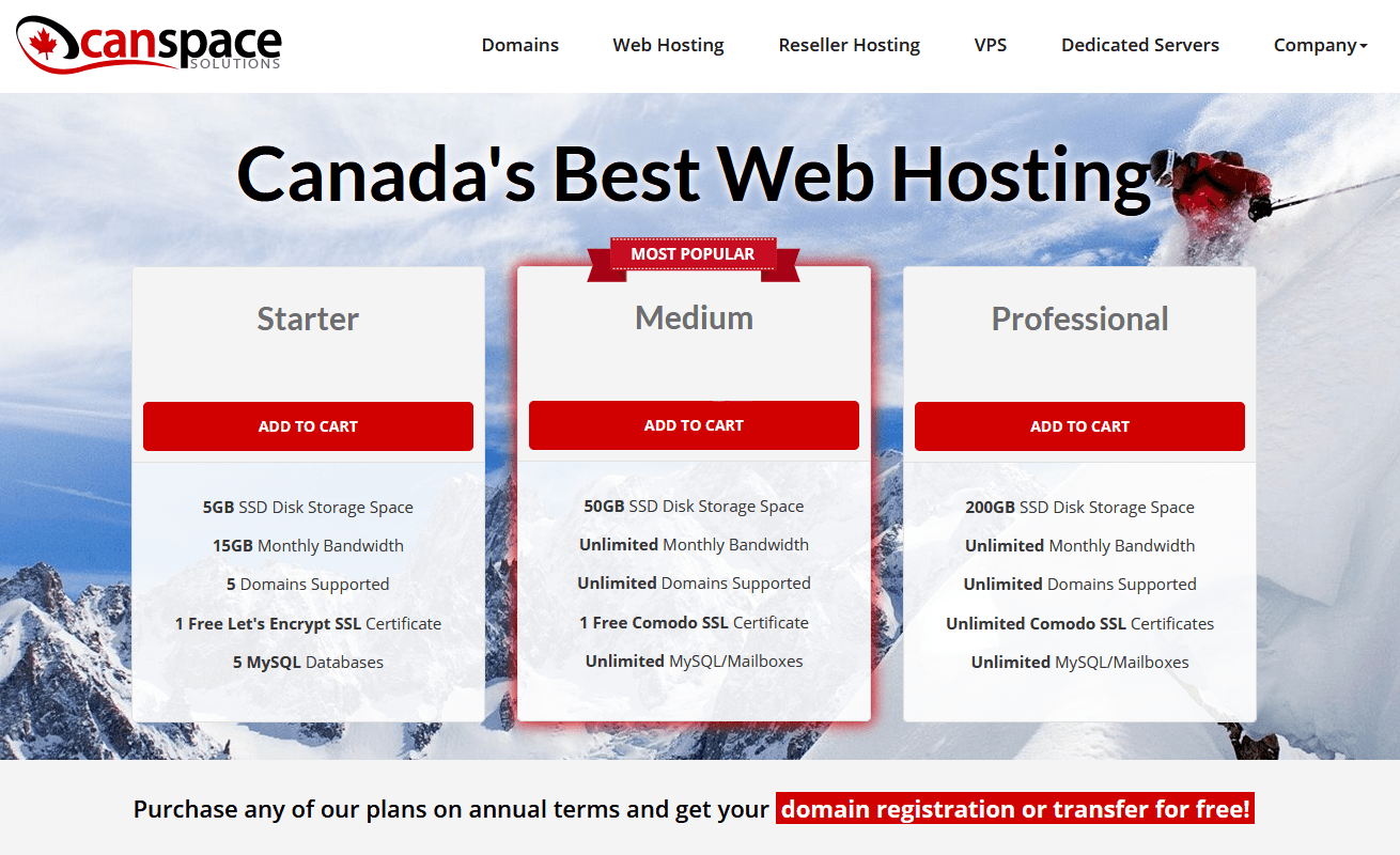 CanSpace - shared hosting features