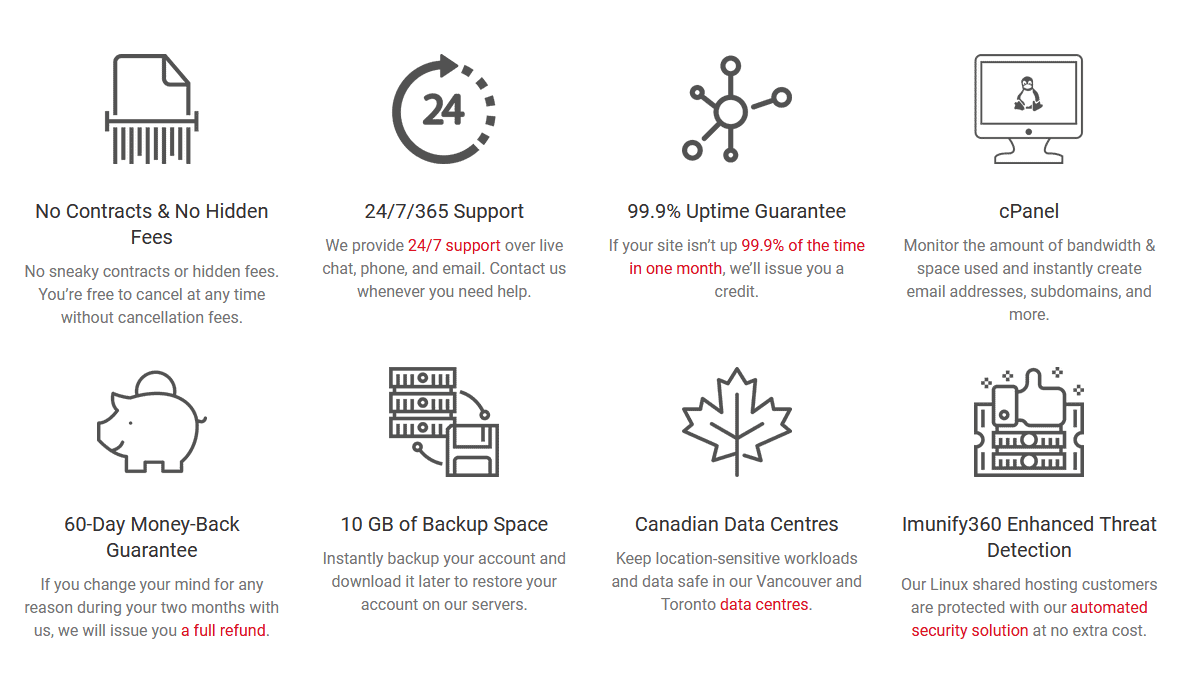 Canadian Web Hosting's hosting plan features