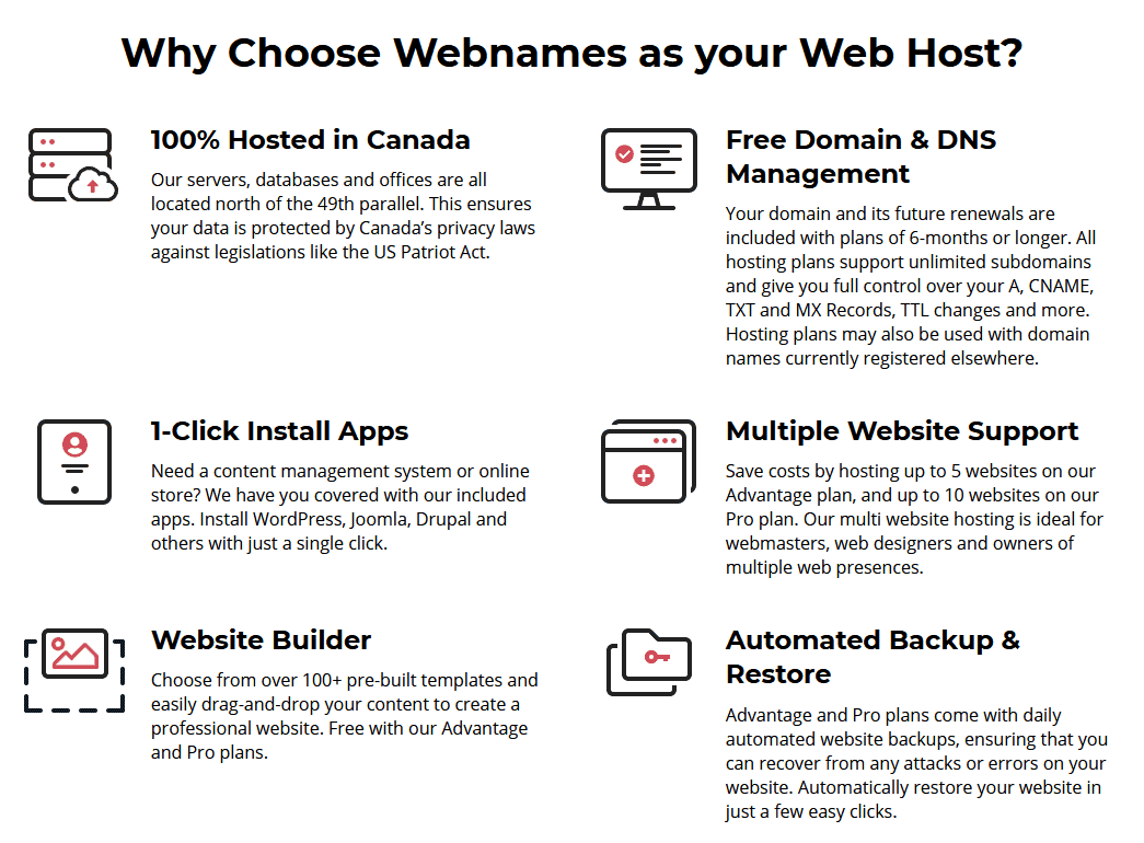 Webnames.ca - shared hosting features