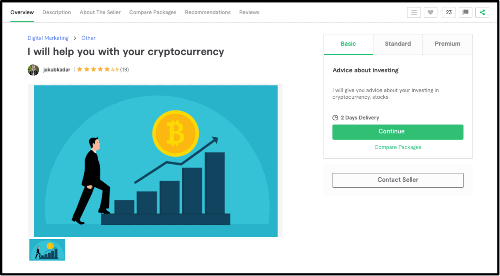 Freelance Bitcoin expert Jakubadar profile on Fiverr