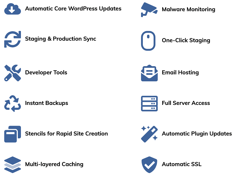 detail-image-of-nexcess-wordpress-hosting-plan-features