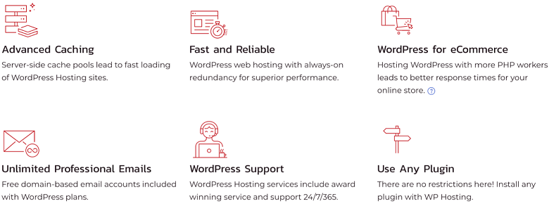 details-of-inmotion-hosting's-managed-wordpress-plans