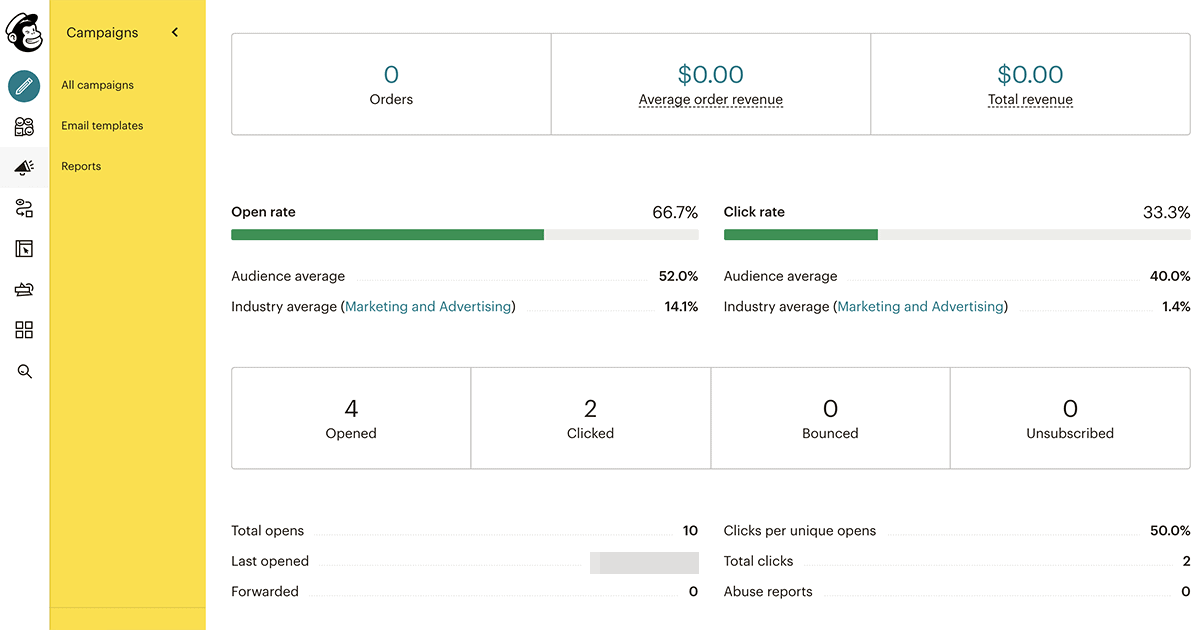 godaddy-email-marketing-vs-mailchimp-anna-sonnenberg-13.png