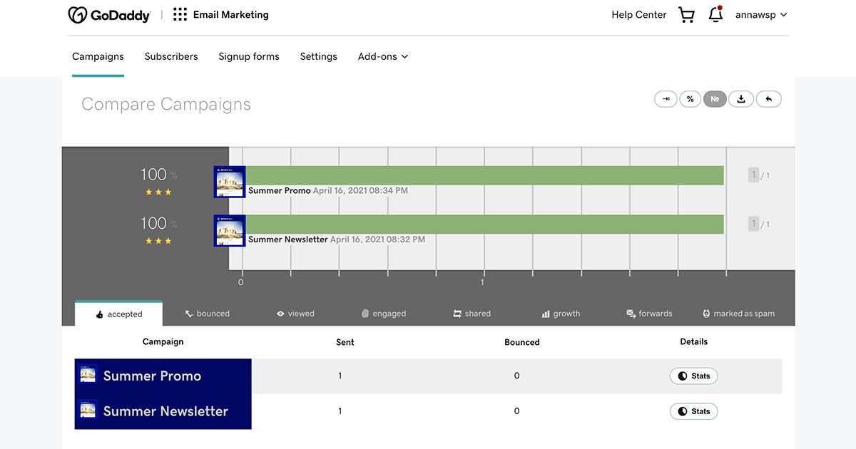 godaddy-email-marketing-vs-mailchimp-anna-sonnenberg-16.png