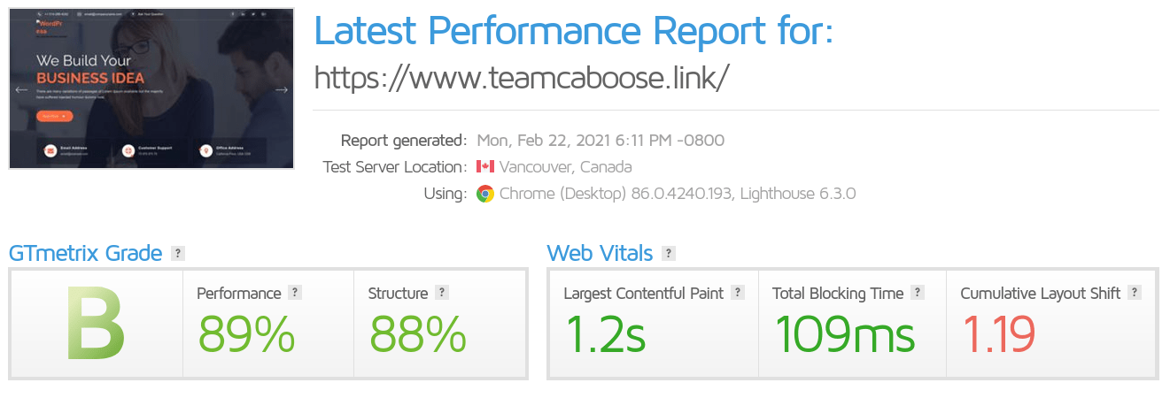 GreenGeeks GTMetrix results