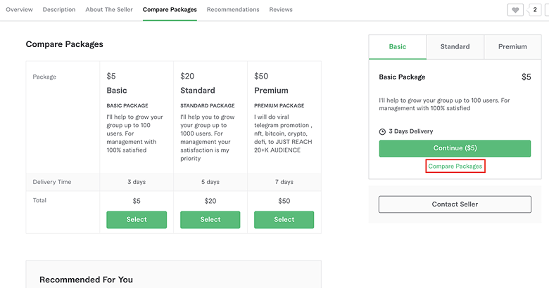 compare Telegram promotion packages on Fiverr