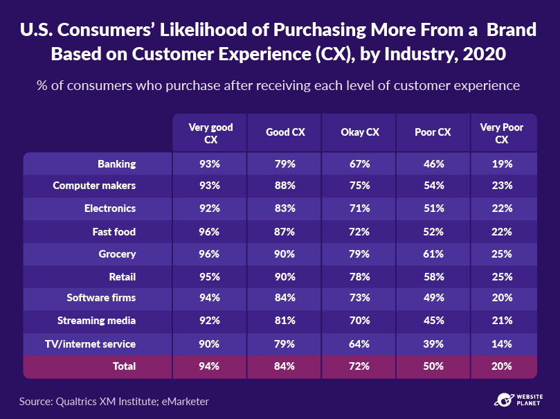 outline---personalization-statistics-23.png