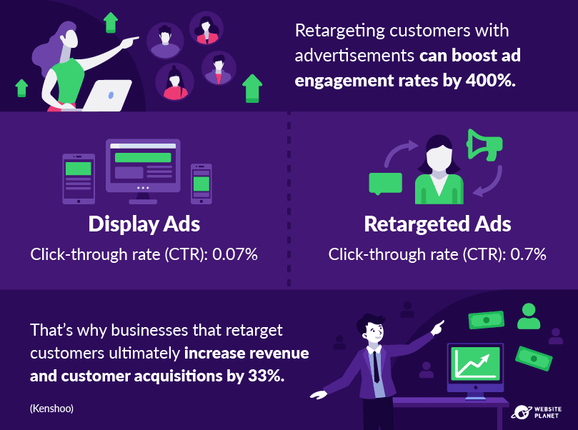 outline---personalization-statistics-31.png