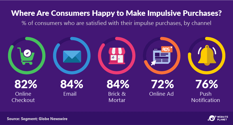 outline---personalization-statistics-35.png