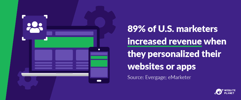 outline---personalization-statistics-38.png