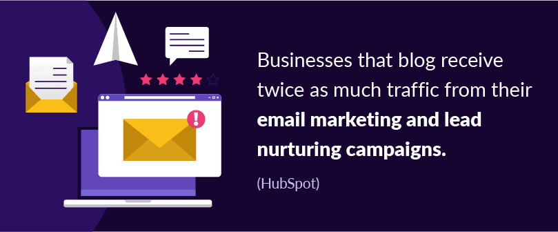 Blogging boosts a businesses email marketing and lead nurturing campaigns