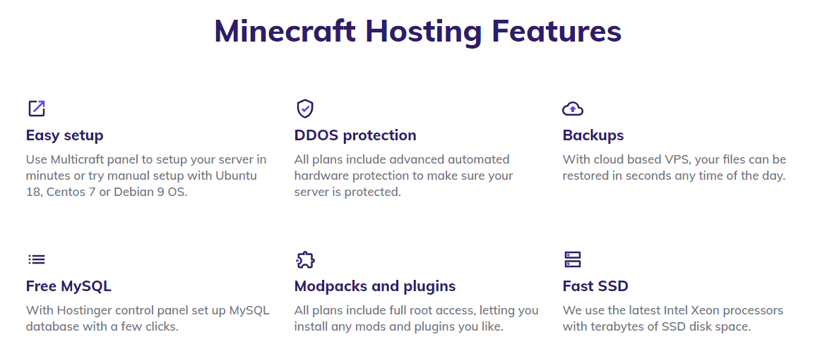 Hostinger Minecraft Hosting Feature List
