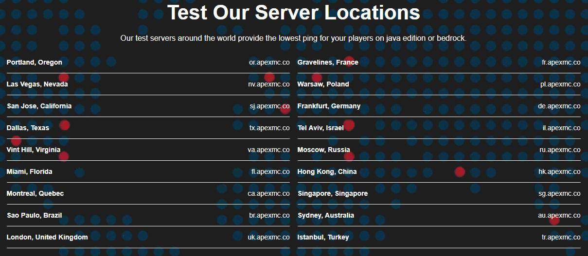 List of Sweden Minecraft Servers 