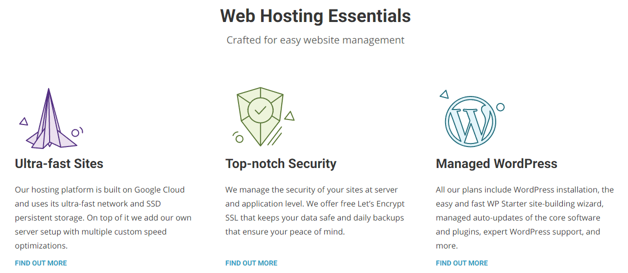 screen-capture-of-hosting-features-from-siteground's-website