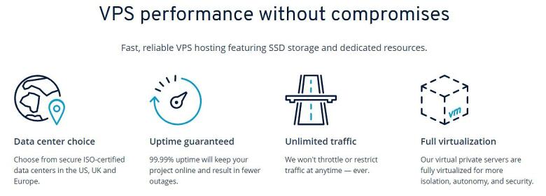 Feature list for 1&1 IONOS VPS hosting