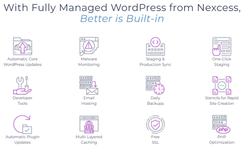 Nexcess managed WordPress feature list