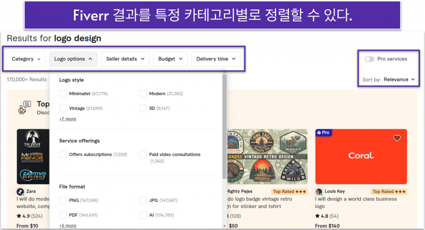 You can sort Fiverr results based on specific-KO