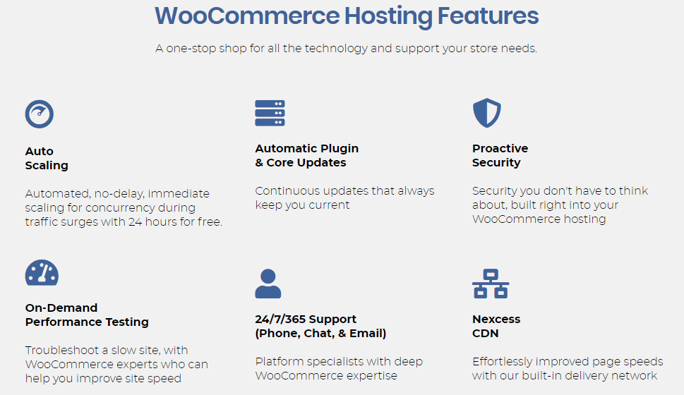 List of Features Included in the Nexcess WooCommerce Plans