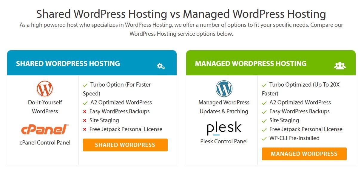 a2-hosting-managed-vs-unmanaged-hosting