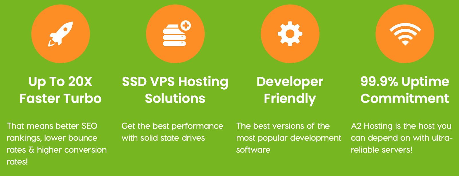 A2 Hosting Features