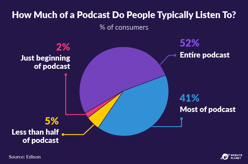 copy-of-outline---content-marketing-stats-pc--43.png