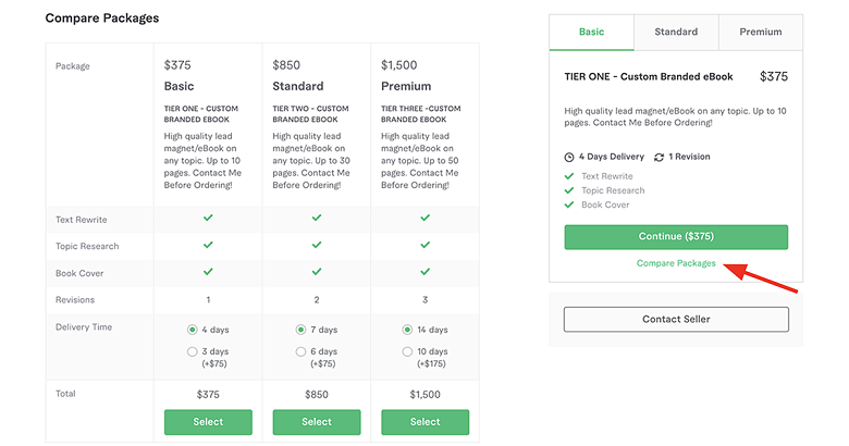 compare e-book writing packages on Fiverr
