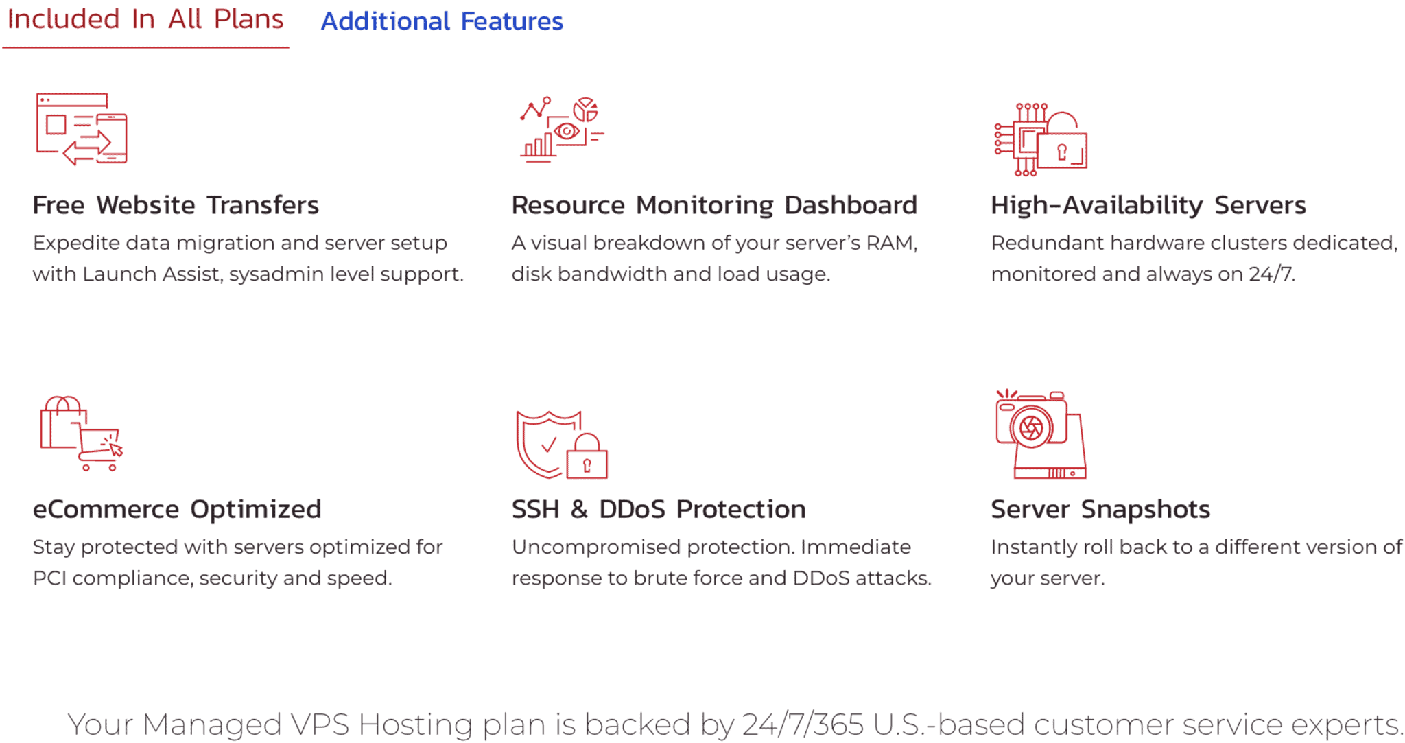 Fonctionnalités d’InMotion Hosting