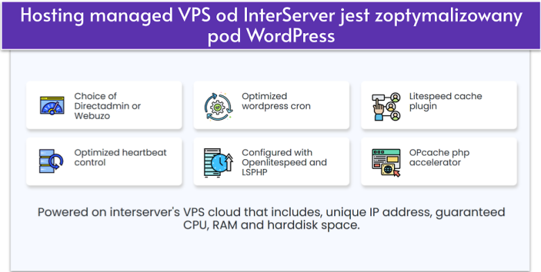 Hosting managed VPS od InterServer jest zoptymalizowany pod WordPress_1