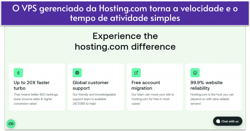 Hosting.com’s managed VPS -pt