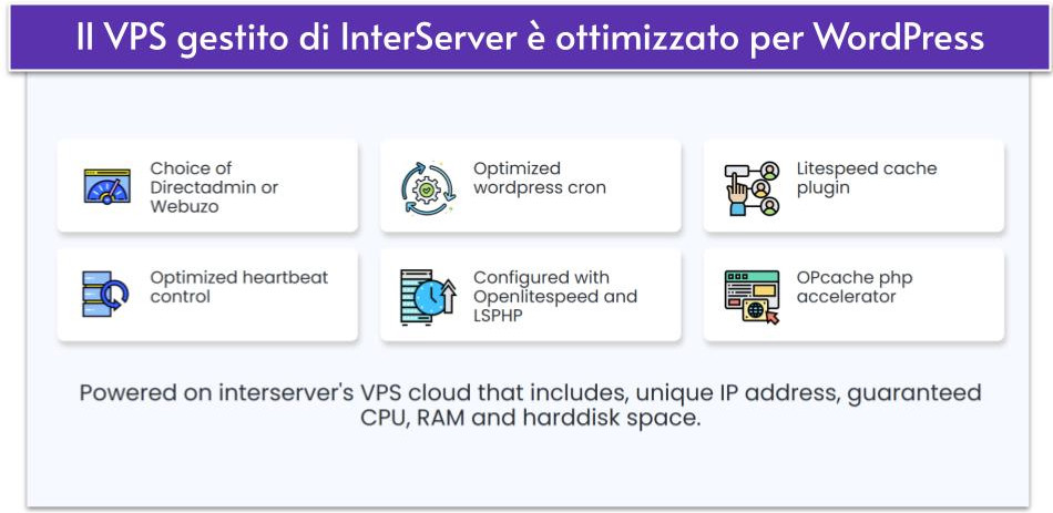 Il VPS gestito di InterServer è ottimizzato per WordPress
