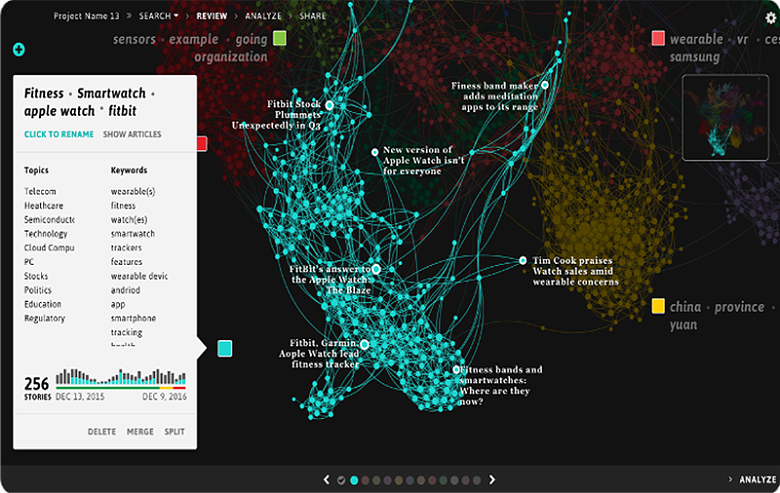 Image - Quid Network