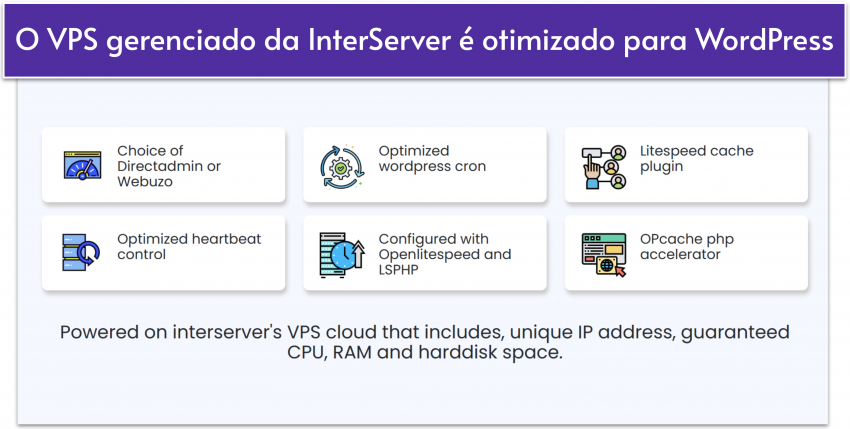 InterServer’s managed VPS is -pt