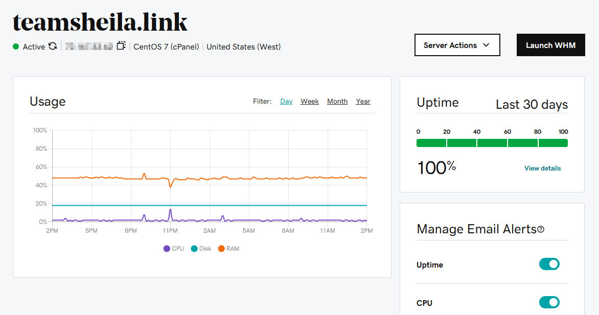 godaddy's-resource-monitoring-dashboard