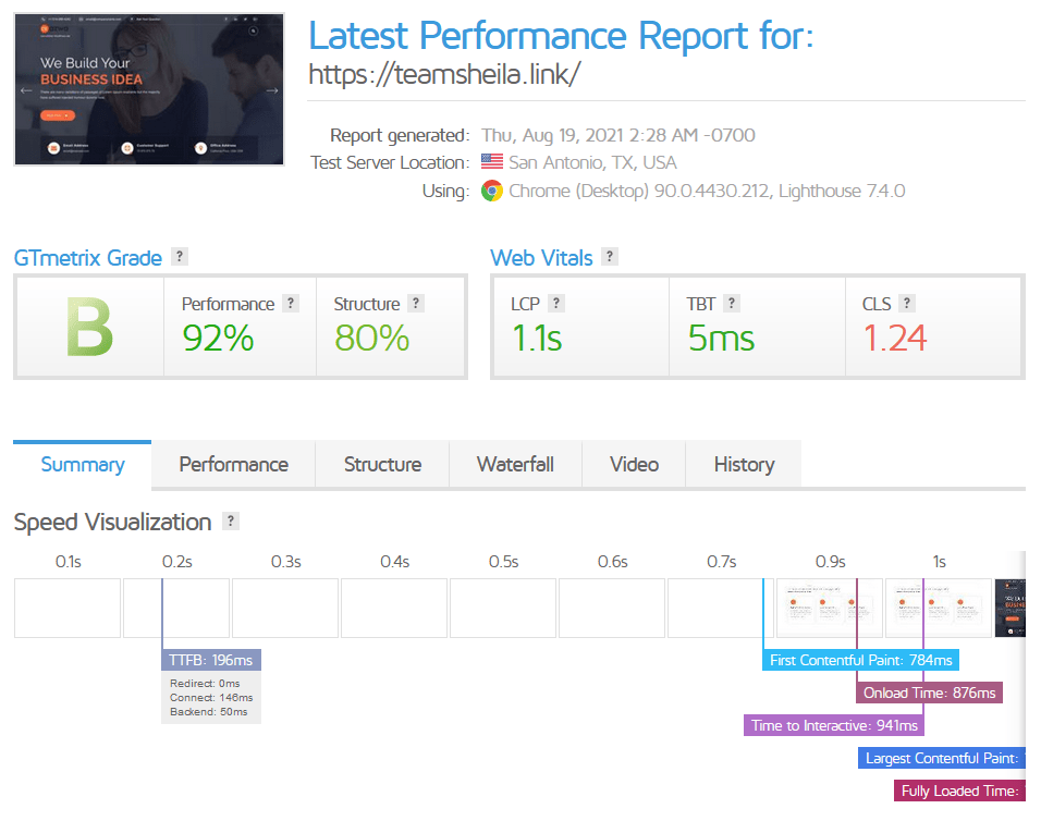 godaddy-vps-gtmetrix-test-results