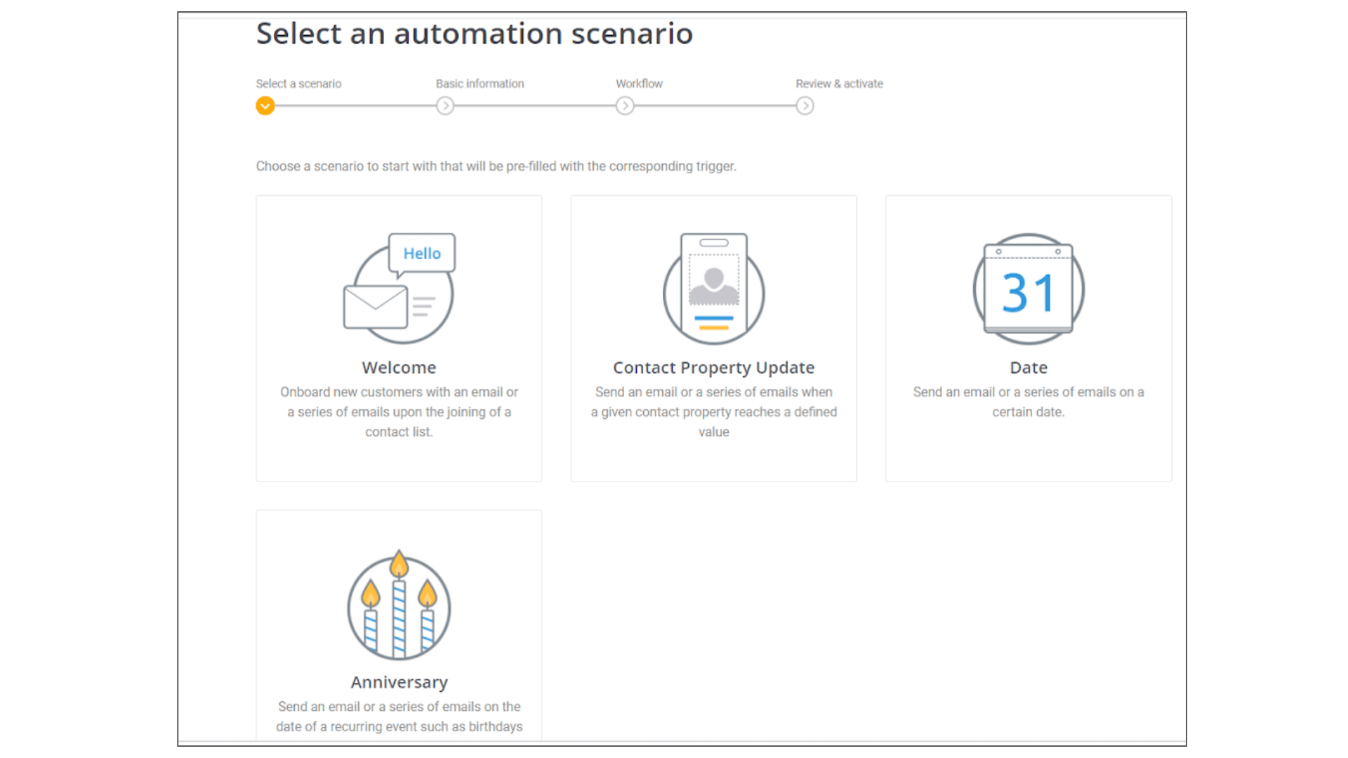 MailJet automation scenarios